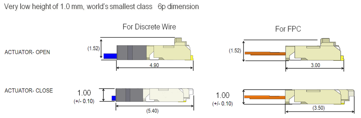 Соединитель коаксиального кабеля Lvds для Pin Fpc тангажа 6 монитора DW-5 20598-006T-02 0.5mm Lcd