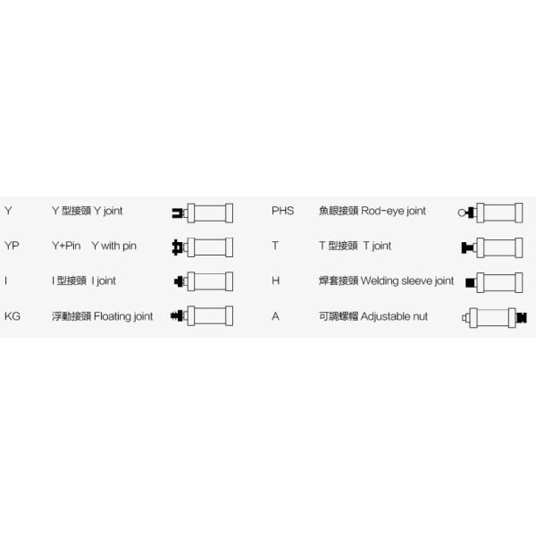High Pressure Push Pull Hydraulic Cylinder , Long Stroke Hydraulic Cylinder