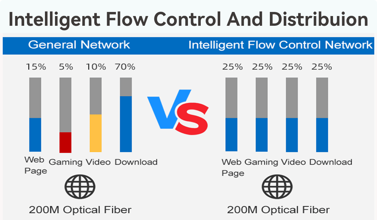 Intel J1900 Mini PC Firewall PFsense 4 Gigabit LAN Windows 10 Supports Dual Display