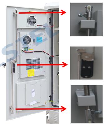 Стандартная изоляция 19 дюймовый наружной телеком кабинет HVAC ветроупорный корпус