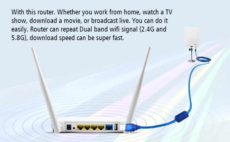 Маршрутизатор CPE 300Mbps Wifi маршрутизатора Wi Fi ODM с портом USB
