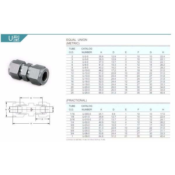 Нержавеющая сталь 316 равных штуцеров обжатия соединения ферруле двойника трубки 3мм 4мм 6мм 8мм 10мм ОД