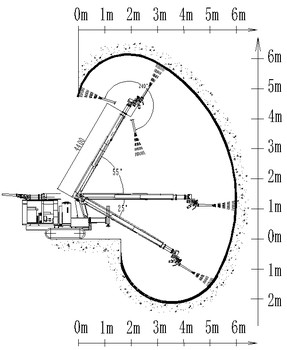 Сухая влажная машина робота Shotcrete спрейера KPC сброса для угольной шахты