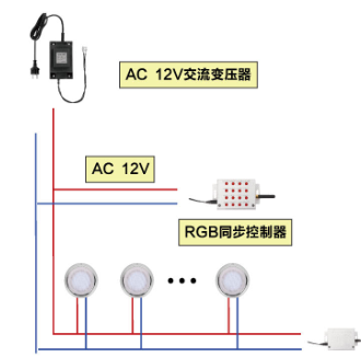 электрический водоустойчивый трансформатор 30В