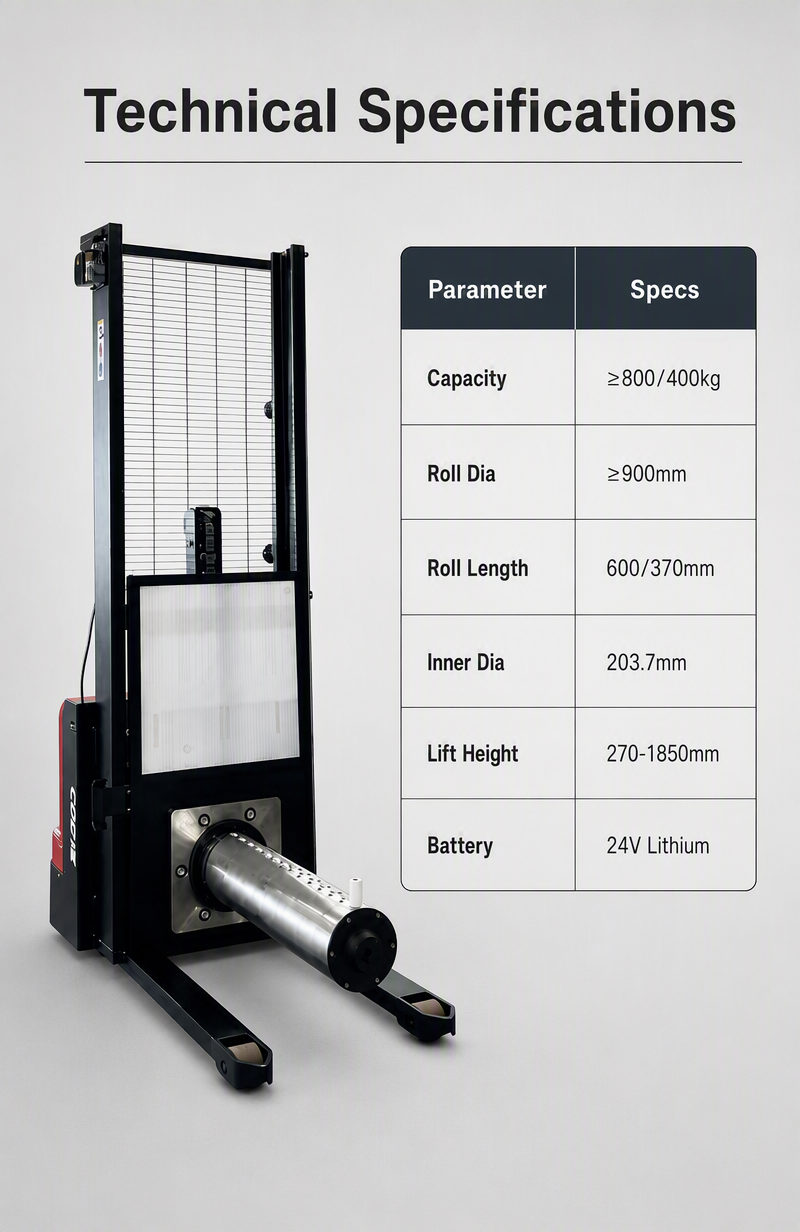 Electric Roll Material Lifting & Handling Truck for Battery Electrode Roll Transportation