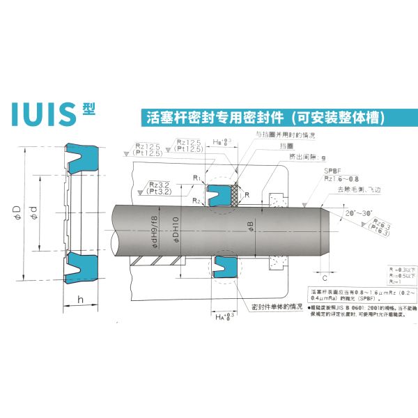 Польза уплотнения плунжерного штока IUIS для выключателя гидравлической системы и цилиндра