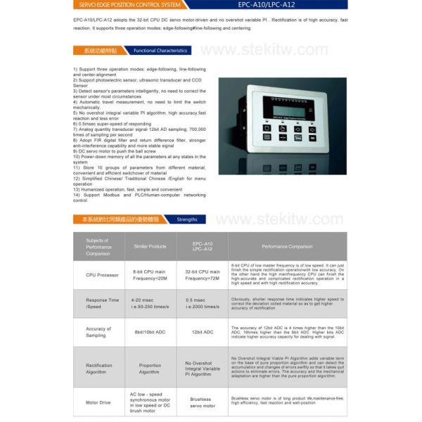 STEKI 2018 EPC Device The Ultimate Solution for Precise Servo Edge Position Control