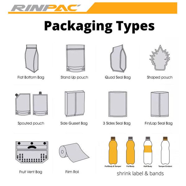 Мешки круга CMYK пластиковые умирают закуски печенья Cbd сумки отрезка 3.5g MOPP камедеобразные