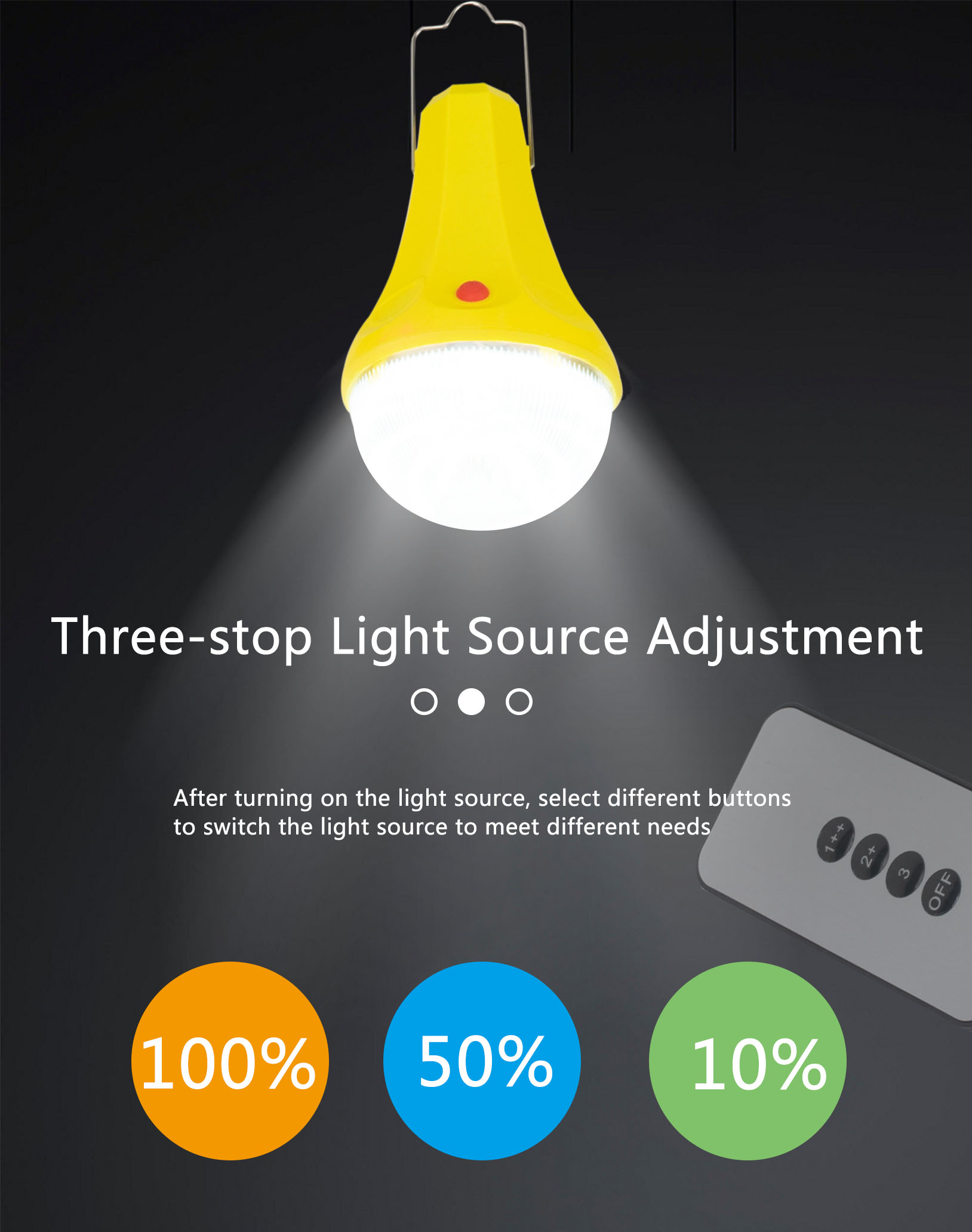 Встроенные литийные батареи солнечные световые комплекты с 6W * 4pcs лампочка рабочее время 10h