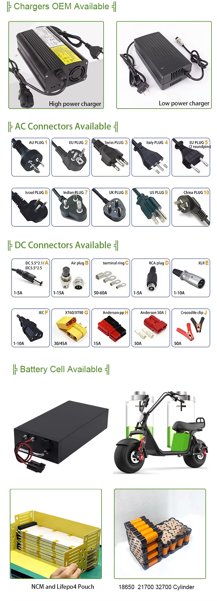 60v 72v 20ah 30ah Li Ion Electric Dirt Bike Lithium Battery Lithium Slimline Battery