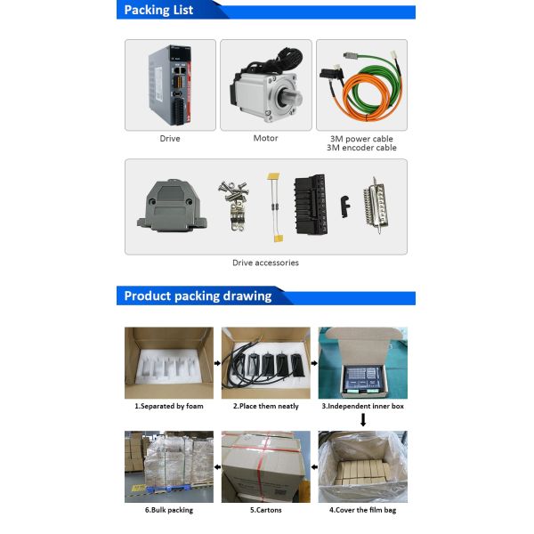 Lichuan AC Servo Motor Drivers Kit LC10E20E Series EtherCAT 3.2N.m 1000W 1KW AC220V 4.5A/5.8A/4.6A 2500/3000RPM IP65