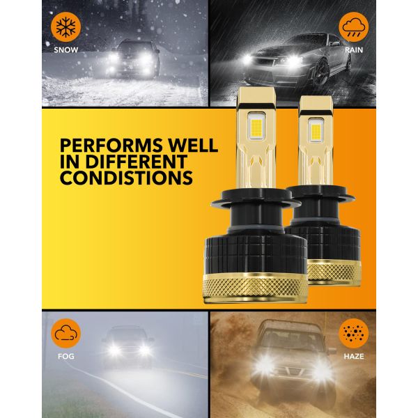 130W H1 H7 H4 H11 22000LM White Car Universal LED Headlight Bulb