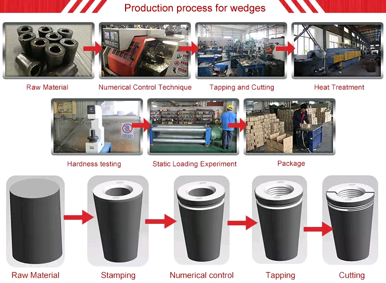 Prestressed Concrete Post Tension Anchor Wedge For Tension Jacking System