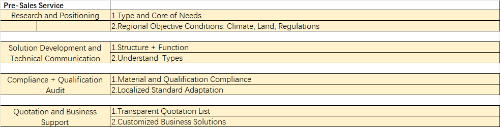 Almacén prefabricado con estructura de acero resistente al fuego, diseño de espacio flexible