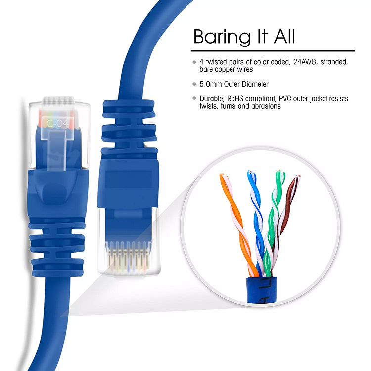 Customized Ethernet Patch Cable , Patch Cord Rj45 Cat 6 For Computer