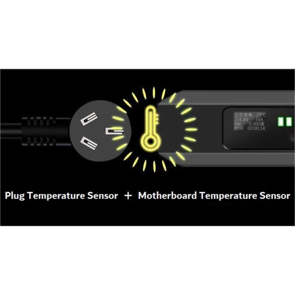Домашнее зарядное устройство электростанции портативное зарядное устройство для электромобилей 3,5 кВт 16А
