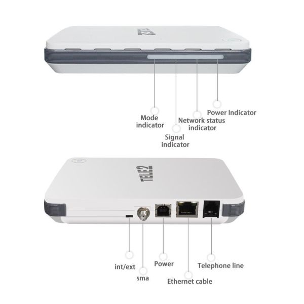 Huawei B260A 2G 3G UMTS WiFi Router External Antenna Samples US 32/Piece 1 Piece Min.Order