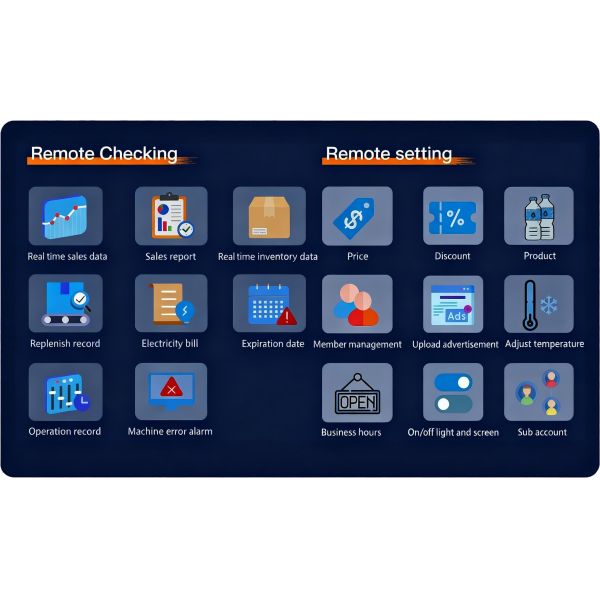 WEIMI Big Capacity Cookie Vending Machine With Elevator for Cookie & Bread Shop Owner