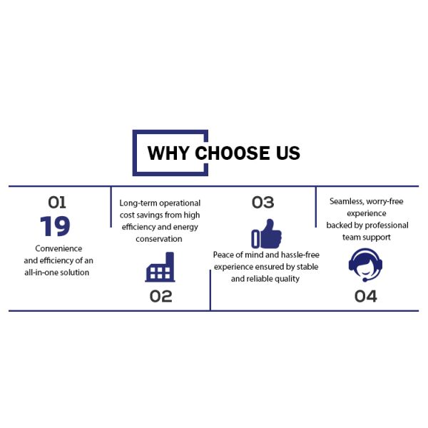 Energy-Saving High Performance Quick Install Condensing Unit for Cold Room Storage