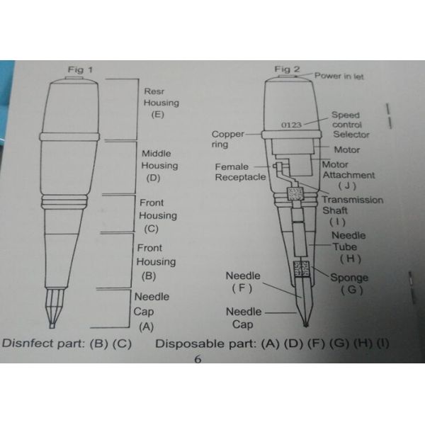 G-9740 Giant Sun Permanent Makeup Tattoo Machine Kit Professional Tattoo Gun For Eyebrow And Lip Tattoo