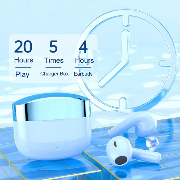 HiFi Stereo True Wireless Stereo Earphones In Ear BT5.1 Noise Reduction EarBuds