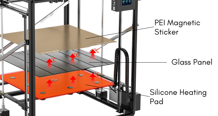 Antinsky TRONXY VEHO 600 2E Large Size 600*600*600mm 3d Printer Corexy Ultra-quiet Driver Big Impresora 3d