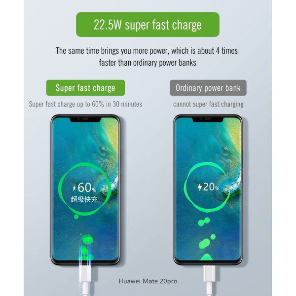 Custom Wood Portable Wireless Power Bank 10W for Christmas Gifts