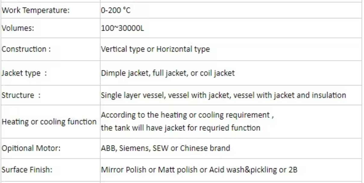 Tanques de almacenamiento de líquidos al vacío de acero inoxidable 304 de 1000L para la industria cosmética