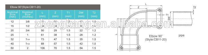 Stainless Steel Press Fittings 90 elbow factory