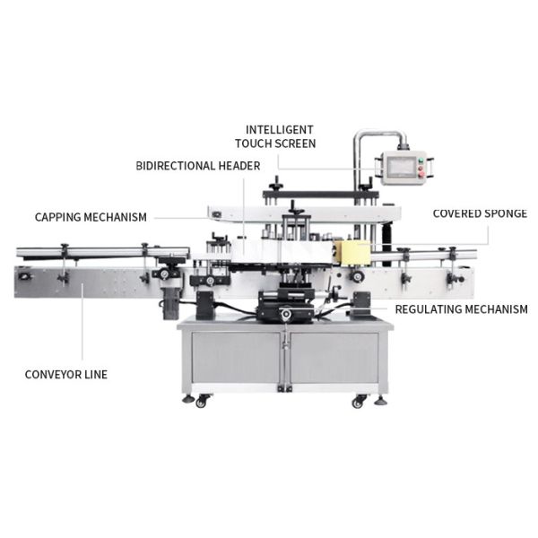 Automatic Round Flat Bottle Double Side Labeling Machine Square Oval Bottle