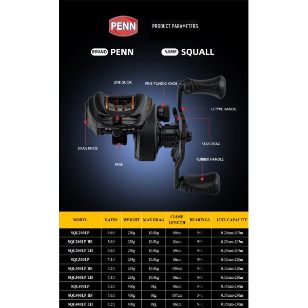 PENN Baitcasting Fishing Rod SQUALL PENN Fishing Rod Salt Water Fishing Reel