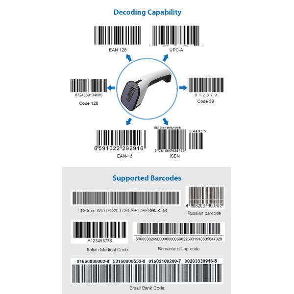 Wireless 1D Handheld Barcode Scanner Bluetooth 2.4G 3 In 1 2200mAh Battery Capacity DS5600B
