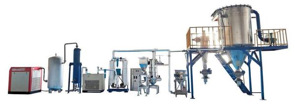 Plastic Mill