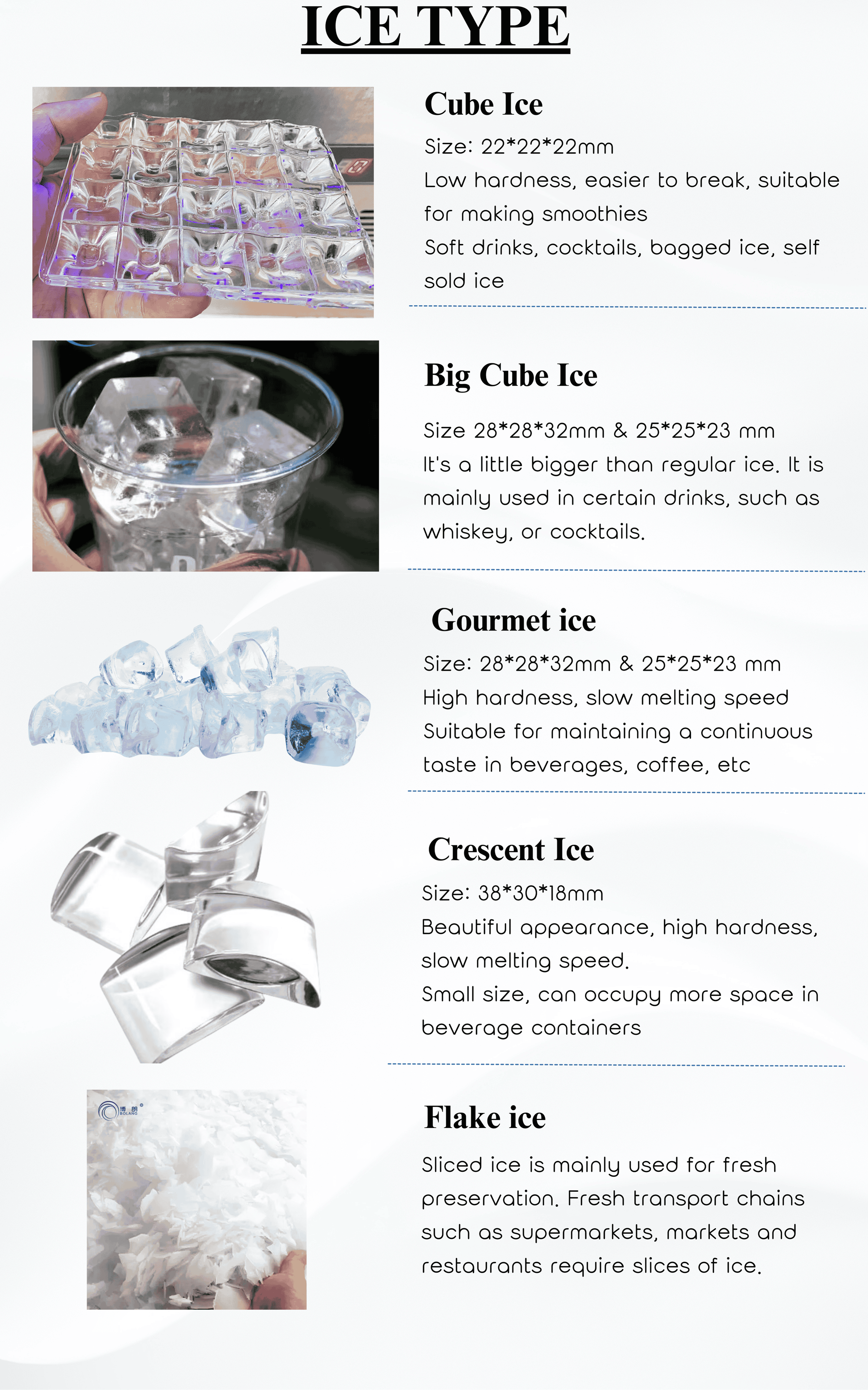 BLG Commercial 40kg/24h Cube Ice Machine 8kg Storage Capacity 220V Energy Saving Compressor Plug Customizable Automatic
