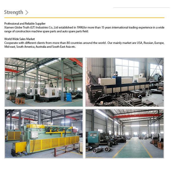 D6D D85 D7G D65 Бульдозер экскаватор Шлемы защитные цилиндры OEM