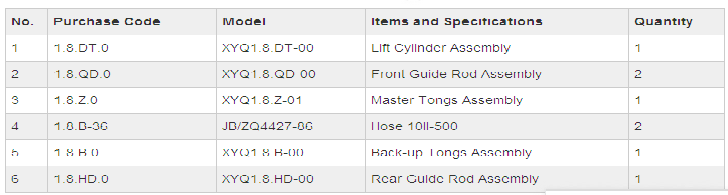 XQ28/1.8Y energía hydráulica Tong Alloy Steel Drilling Tool