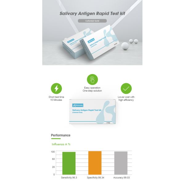 Disposable Rapid Medical Diagnosis Antigen Rapid Self Test Kit COVID-19 Painless