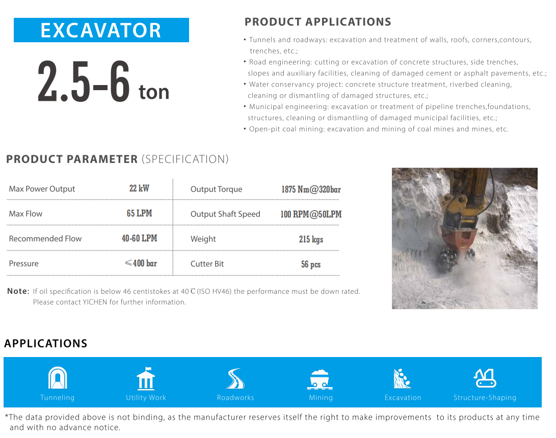 CE Approved Drum Cutter Attachment OEM Drum Cutter For Excavator 2.5 - 6 Tons