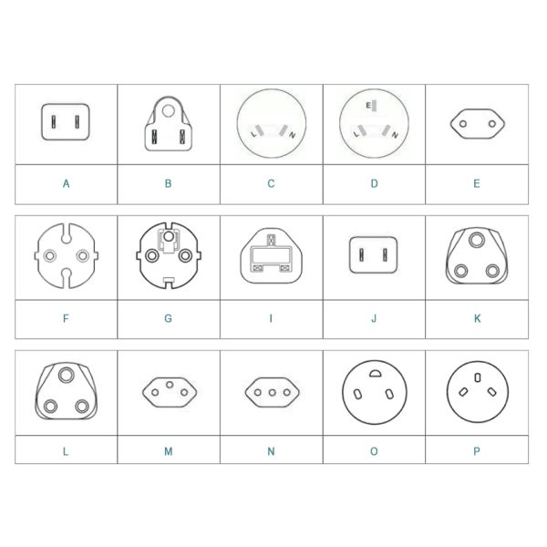 Safe LED ESD Magnifying Lamp 5” Optical Lens For Static Sensitive Areas