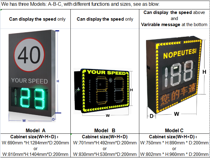 12 дюймов или 13,4 дюймов Цифровые LED VMS Доска Радар ограничения скорости знаки P10 пикселя пич