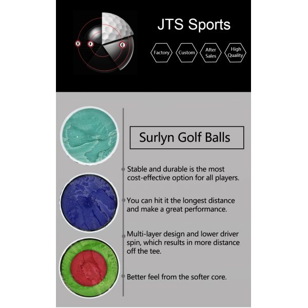 USGA Approved Pro Tour Golf Balls The Perfect Combination of High Spin and Control