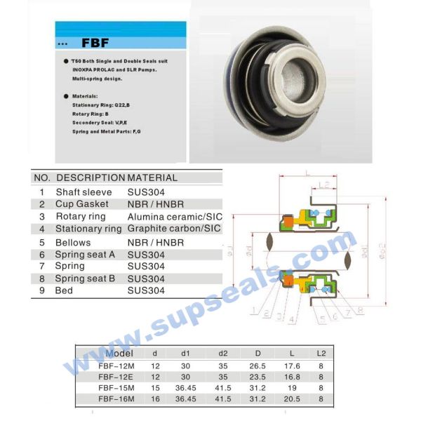 FBF Oil Resistence Auto Water Pumps Seal For Car Water Pump