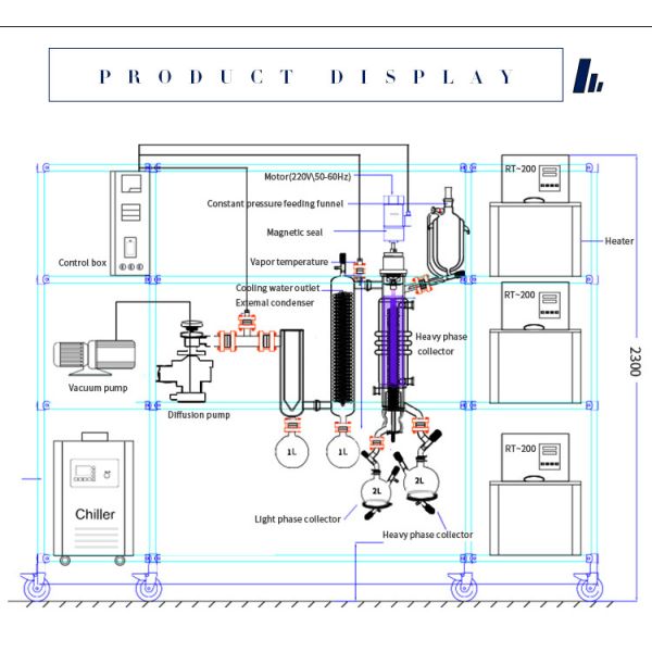 Обтертая фабрика напитка еды машины эфирного масла оборудования выгонки фильма
