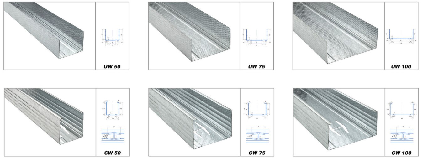 Máquina de moldagem de rolos de alta velocidade 50-120 metros/minuto CW UW Stud Track com servo após corte e perfuramento