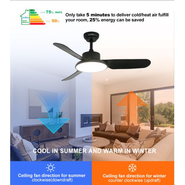 Ventilador de teto LED preto moderno de 43 polegadas com motor silencioso e função de ar condicionado