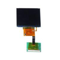 Écran TFT FHD de 3,17 pouces, haute luminosité, affichage TFT, interface MIPI 950C/D, 1024*768 points