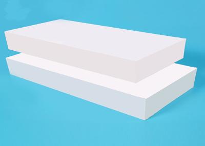 Insulation Fire Rated Calcium Silicate Board 1000°C Working Temperature