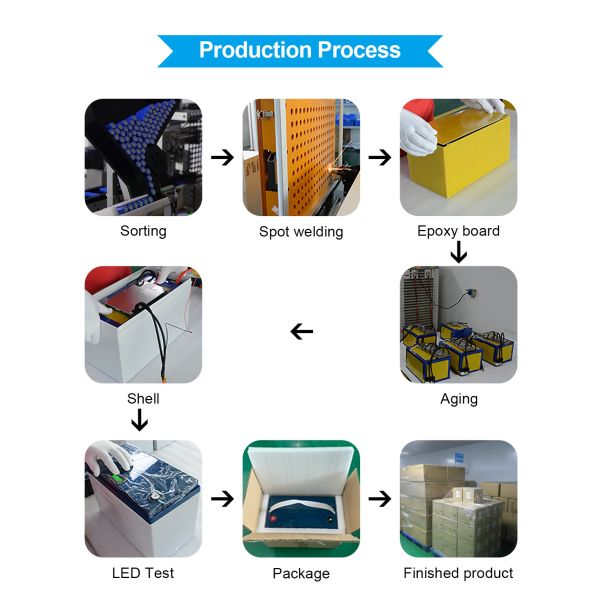 Rechargeable Lifepo4 Battery Cell 3000AH 2V Tubular Gel Battery