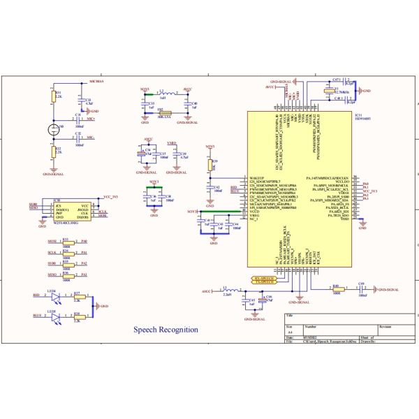 Advanced STM32-Based Smart Greenhouse Control System Ble/WiFi Enabled
