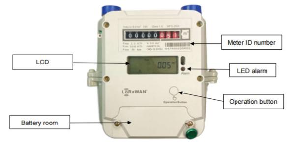 Plastic Enclosure LoRaWAN Gas Meter Gas Smart Metre RHF1S061